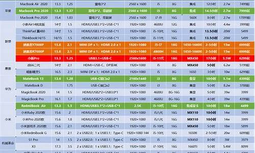 排名前十的电脑游戏_排名前十的电脑游戏软