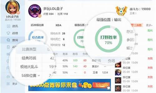 多玩lol战斗力_多玩lol战斗力查询网站_1