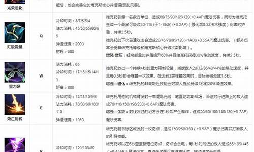 游戏里面的托叫什么职业_游戏的托是什么工作