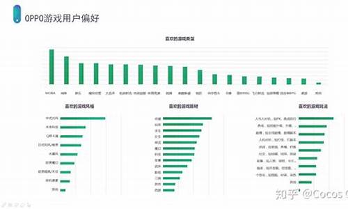 手机游戏推广渠道_手机游戏推广渠道平台